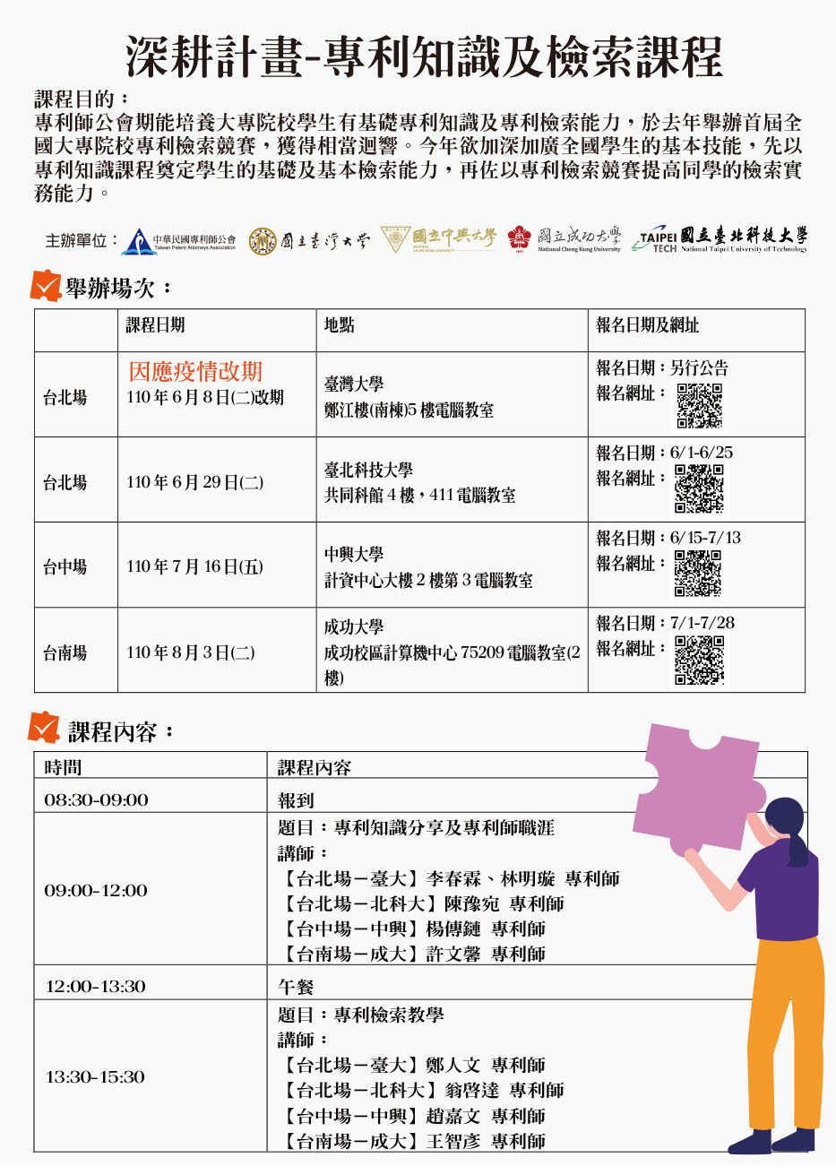 專利課程