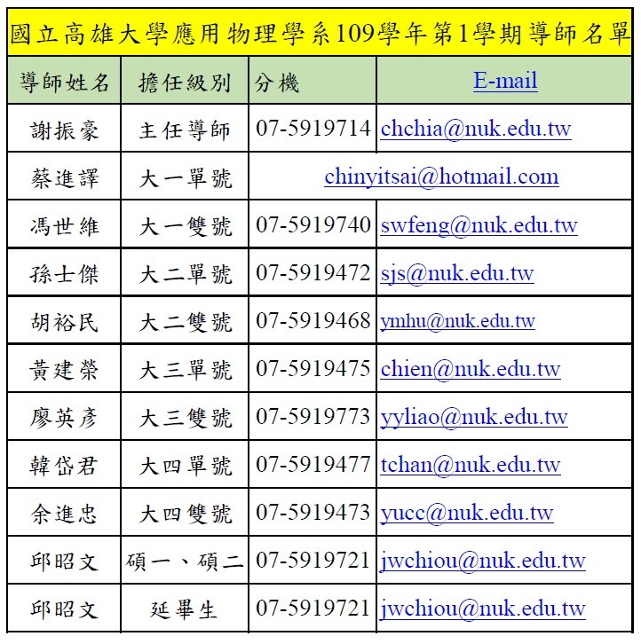 1091導師名單