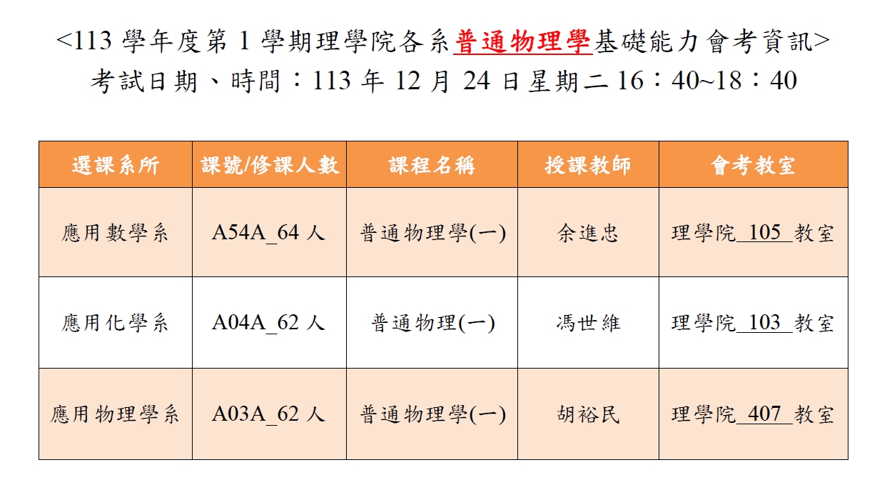 1131普物會考考場公告