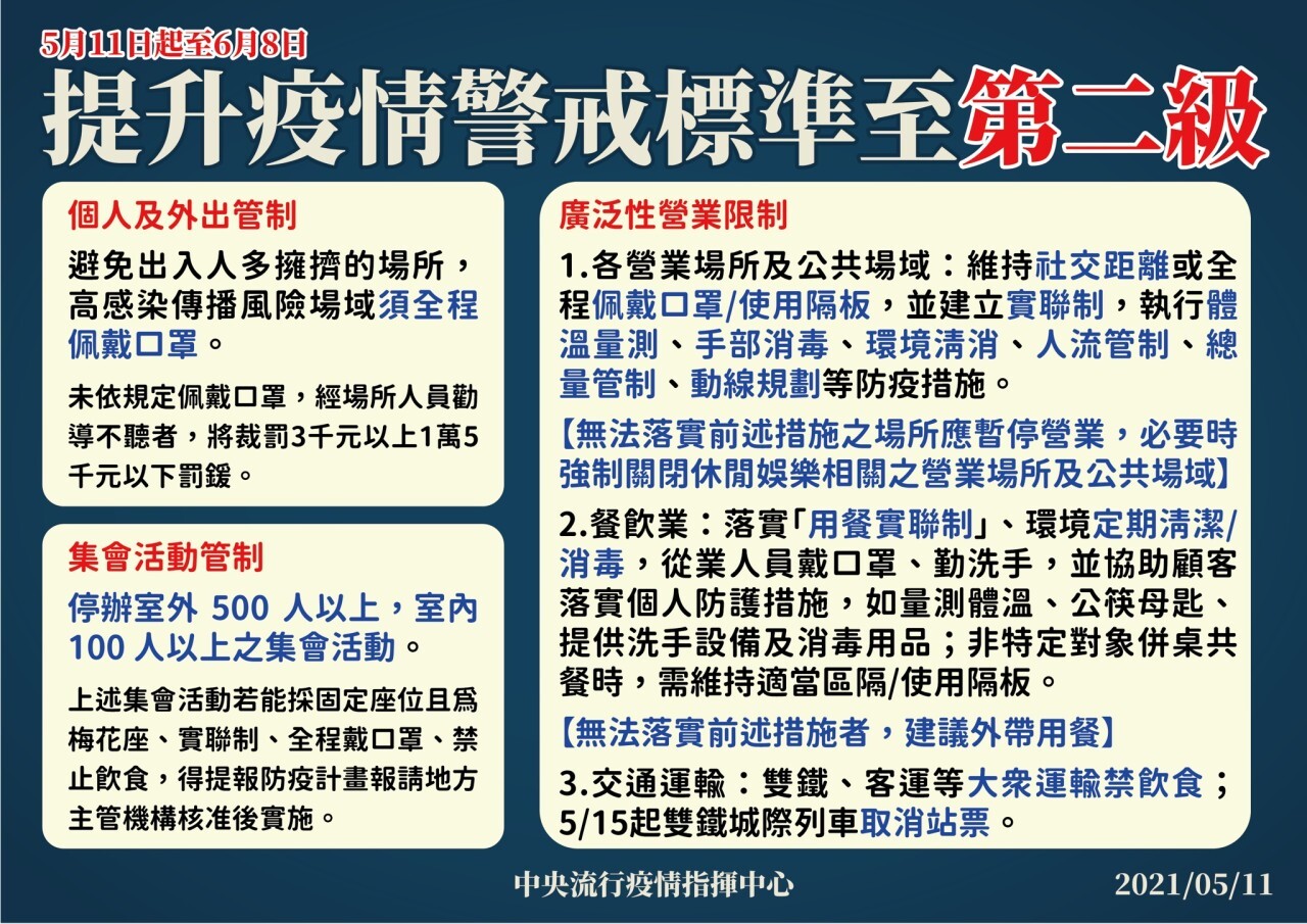 附件1