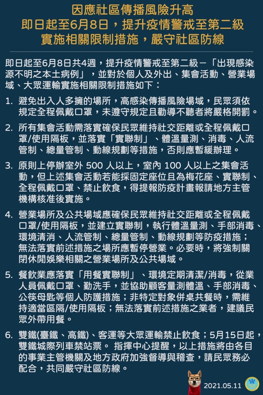 附件2