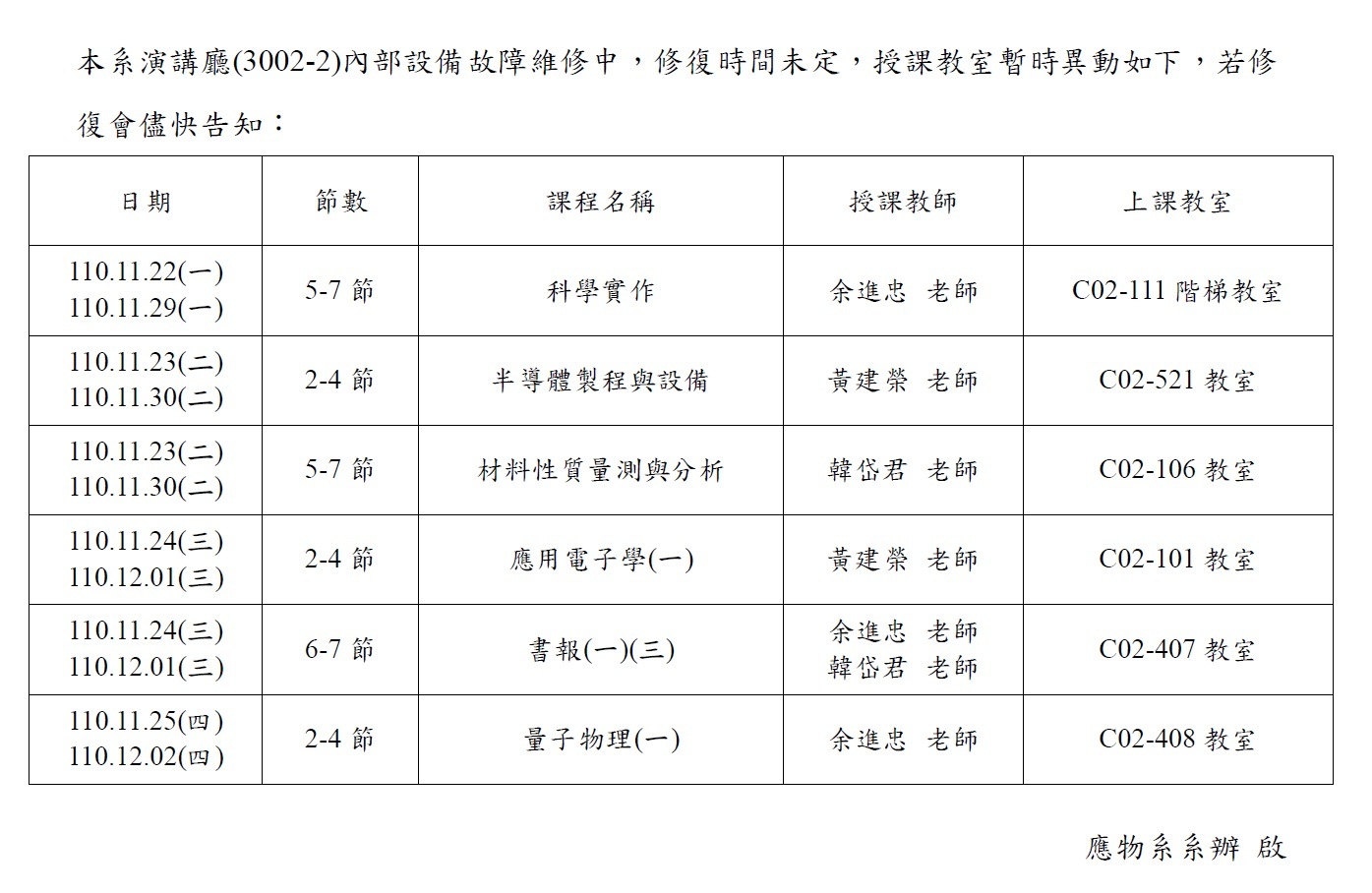 3樓演講廳