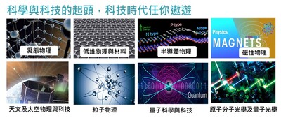 ImgDesc(另開新視窗)